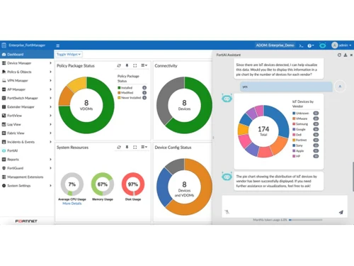 FortiGate NGFW dashboard