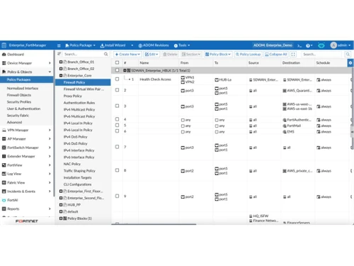 FortiGate NGFW policy