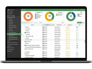 FortiGate NGFW overview