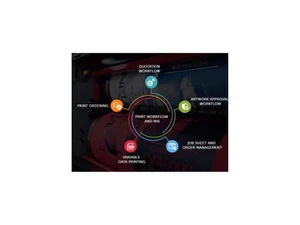 Design’N’Buy workflow