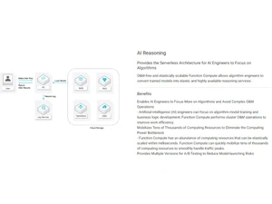 Functions Compute AI Reasoning