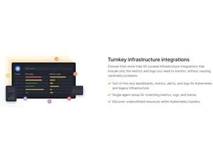 Grafana Cloud Integrations