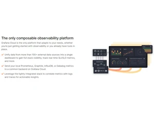 Grafana Cloud Observability