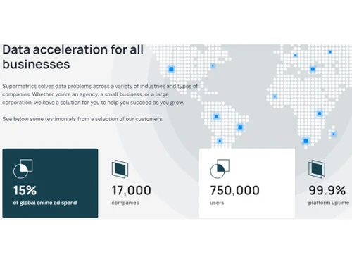 Supermetrics Acceleration