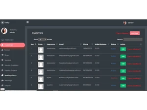 tasky clone customers