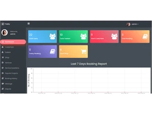 tasky clone dashboard