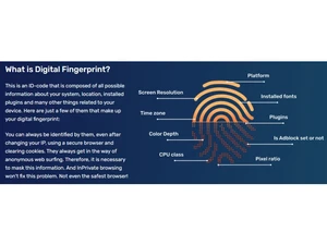 GoLogin Digital Fingerprint