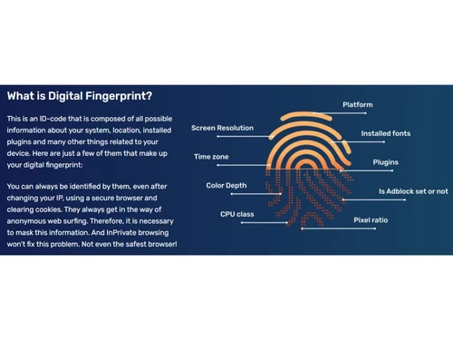 GoLogin Digital Fingerprint