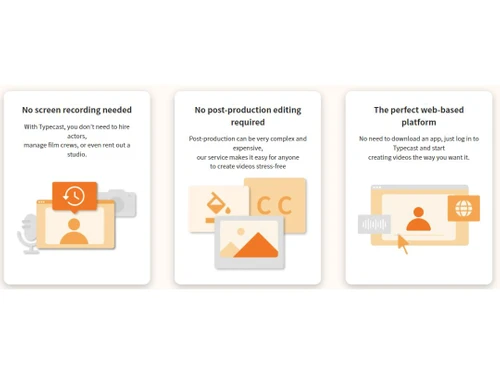 Typecast-Web-based platform