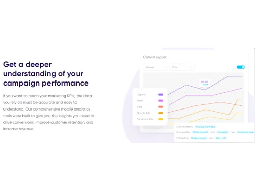 AppsFlyer Campaign