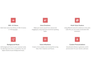 Speechactors-Features