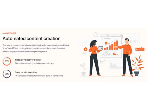 Vbee-Automated content creation