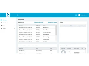 our hrms employee list