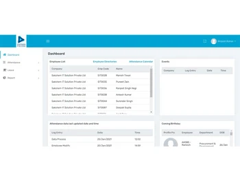 our hrms employee list