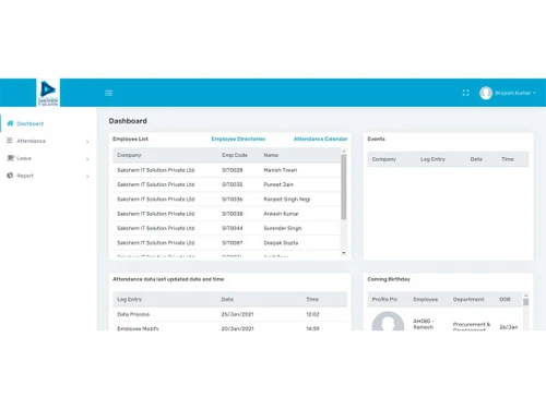 our hrms employee list