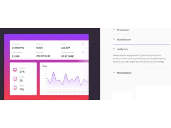 BeyondWords-Analytics