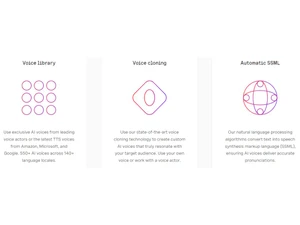 BeyondWords-Features