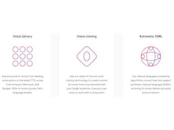 BeyondWords-Features