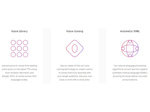 BeyondWords-Features