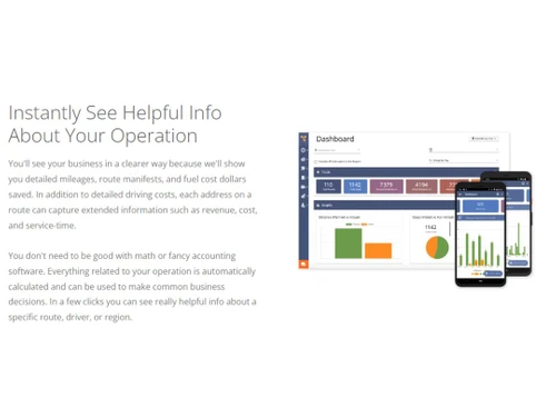 Route4Me-Operation Info