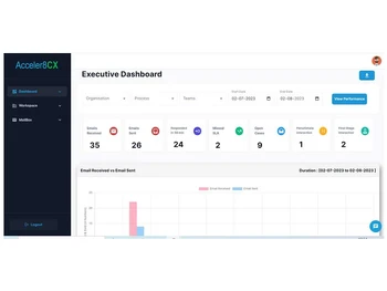 eclassifier dashboard