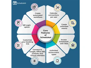 ScheduleAI features