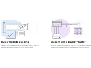 SiteGround Website Building