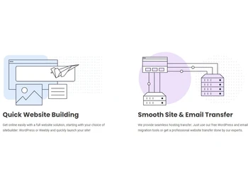 SiteGround Website Building