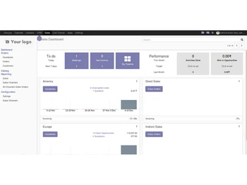 noblesales crm dashboard