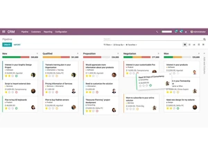 noblesales crm pipeline