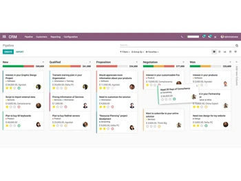 noblesales crm pipeline