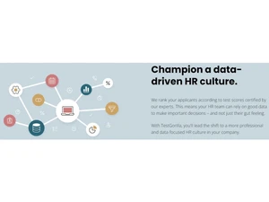 TestGorilla HR Culture