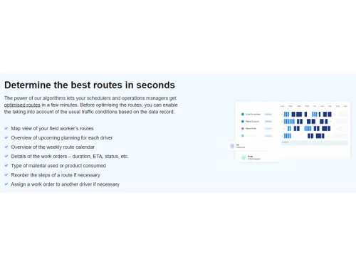 AntsRoute-Determine best routes