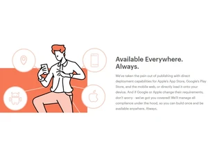 Thunkable Integrations