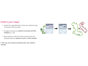 logvrp-Profit in 3 steps