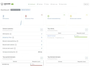 AdGuard dashboard