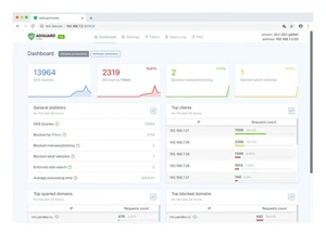 AdGuard statistics