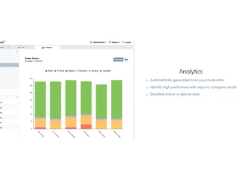 OptimoRoute-Analytics