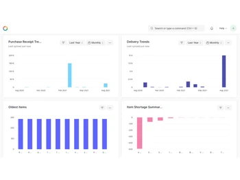 onehashcrm purchases