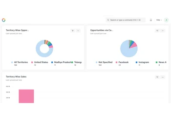 onehashcrm territory