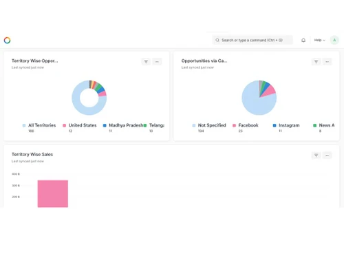 onehashcrm territory