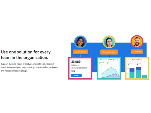 Adobe Product Analytics-Analytics suite