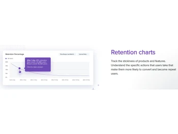 LogRocket-Retention charts