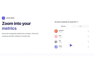 June Analytics Dive deep