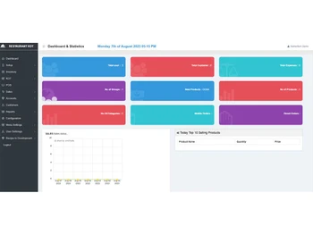 richierich dashboard