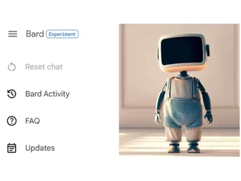 Google Bard Activity