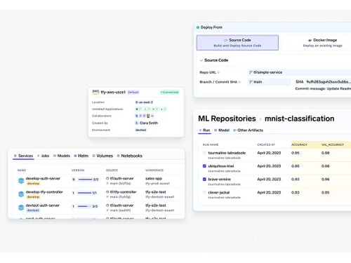 truefoundry practices included