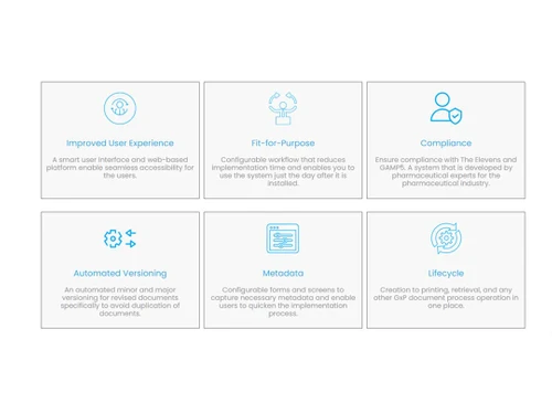 softsign lifecycle