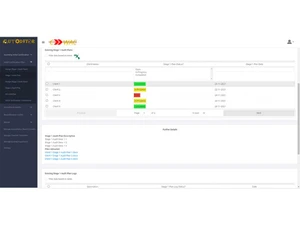 autoditor database management
