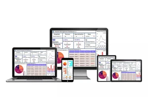 Gnosis multiple devices support
